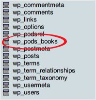 wp_pods_books